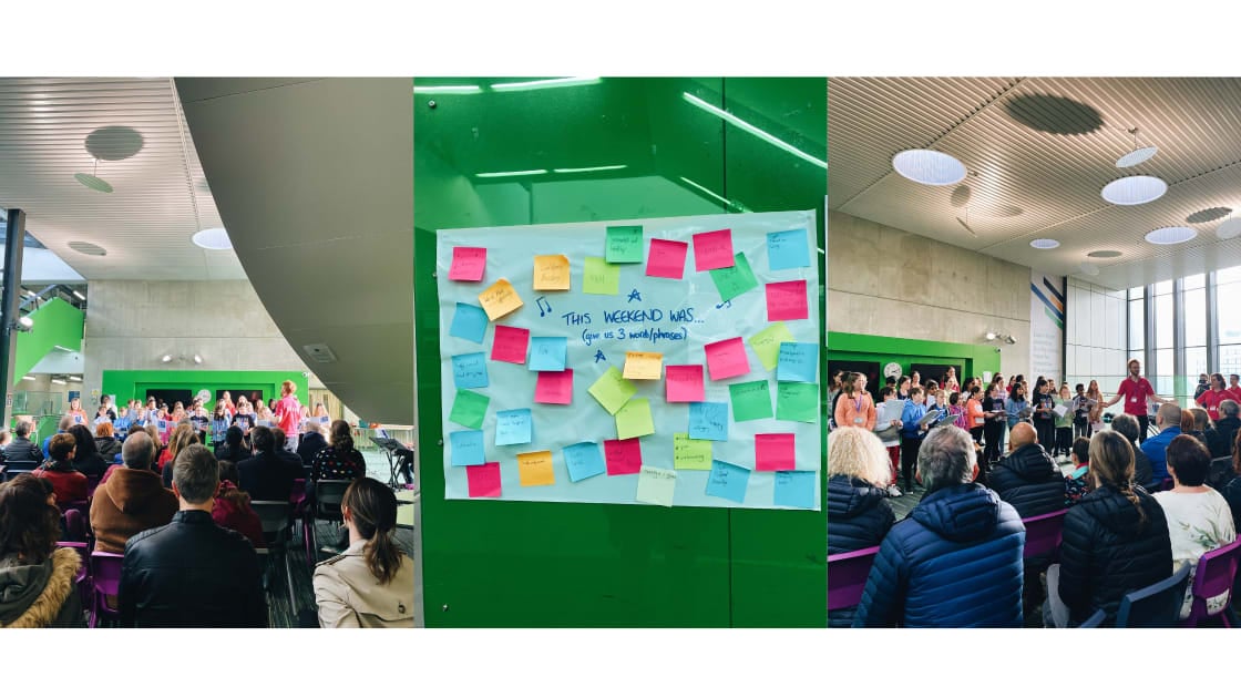 Three images of workshop participants performing to parents and post-it note feedback stuck on a wall and 